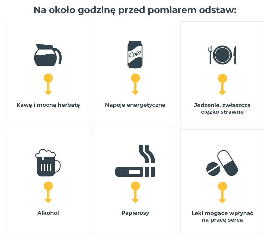 Czego nie zażywać, nie jeść, nie pić przed pomiarem ciśnienia
